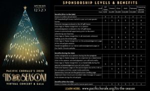 Tis the Season Sponsorship Levels and Benefits